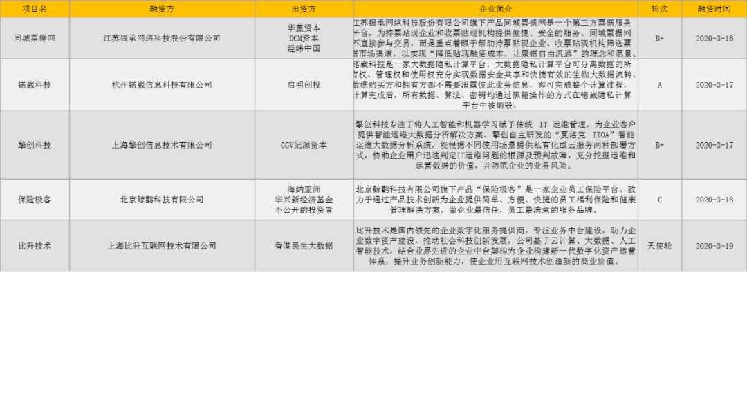 微(wēi)信圖片_20200507215441.png 微(wēi)信圖片_20200507215441.png